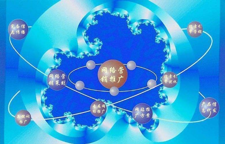 曹妃甸新媒体运营企业需要掌握的网络推广技巧有哪些